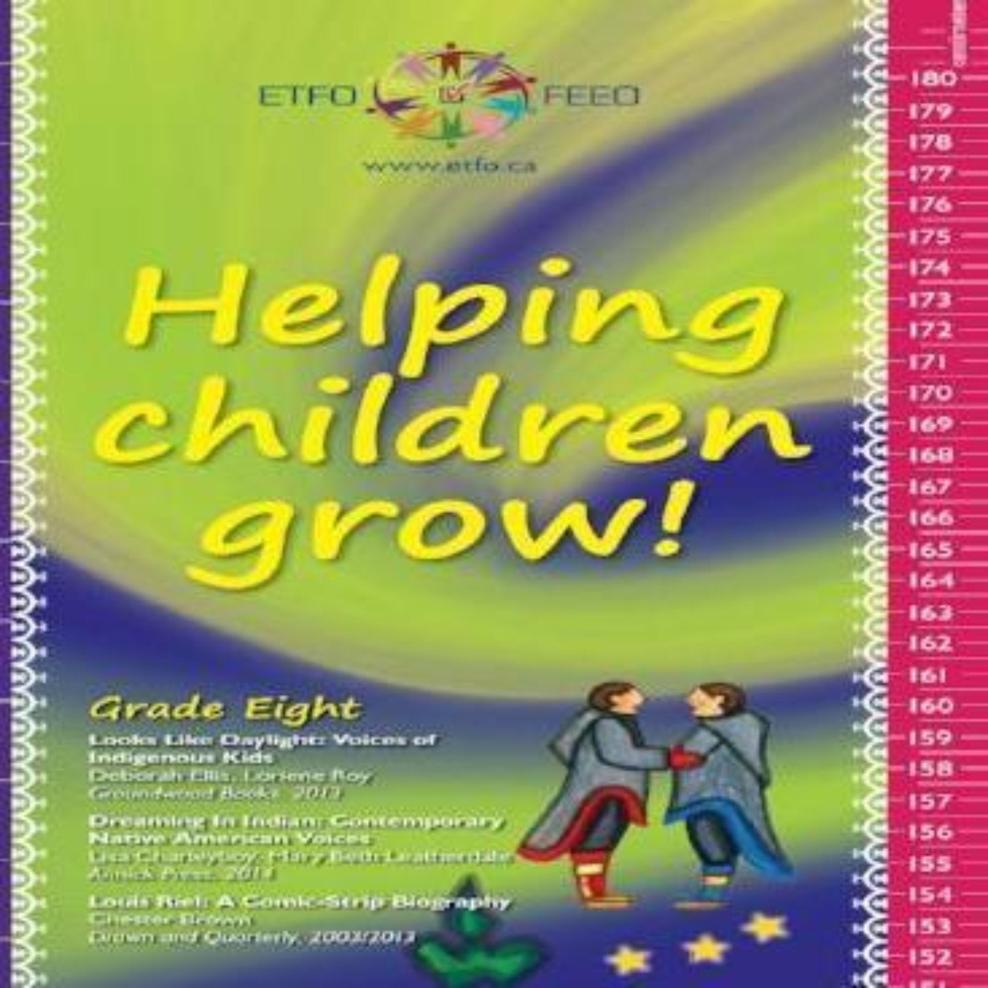 Individual Growth Chart poster - Elementary Teachers' Federation of Ontario